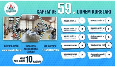 Nevşehir Belediyesi Gençlik ve Spor Hizmetleri Müdürlüğü bünyesinde faaliyetlerini sürdüren Kapadokya Eğitim Merkezi (KAPEM)’de 59. Devir kursları Haziran ayında başlayacak