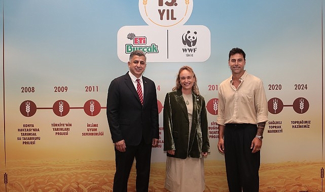 ETi Burçak ve WWF-Türkiye “Toprak Gönüllüleri” Tarım Topraklarını Uygunlaştırmak İçin Anadolu’da Çiftçilerle Omuz Omuza Çalışacak!